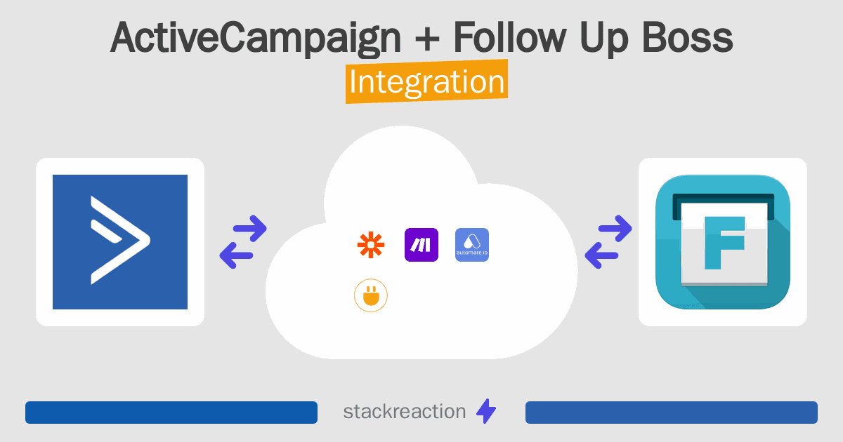 ActiveCampaign and Follow Up Boss Integration