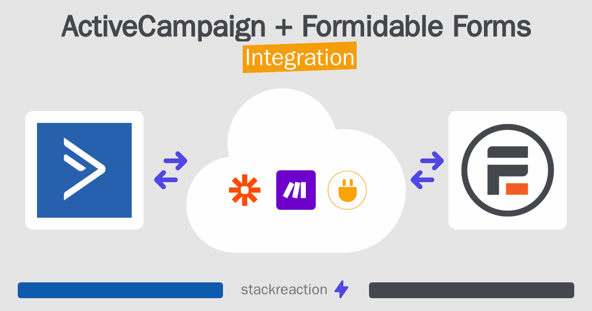 ActiveCampaign and Formidable Forms Integration
