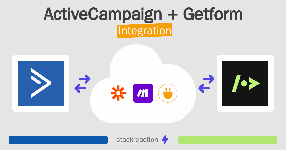 ActiveCampaign and Getform Integration