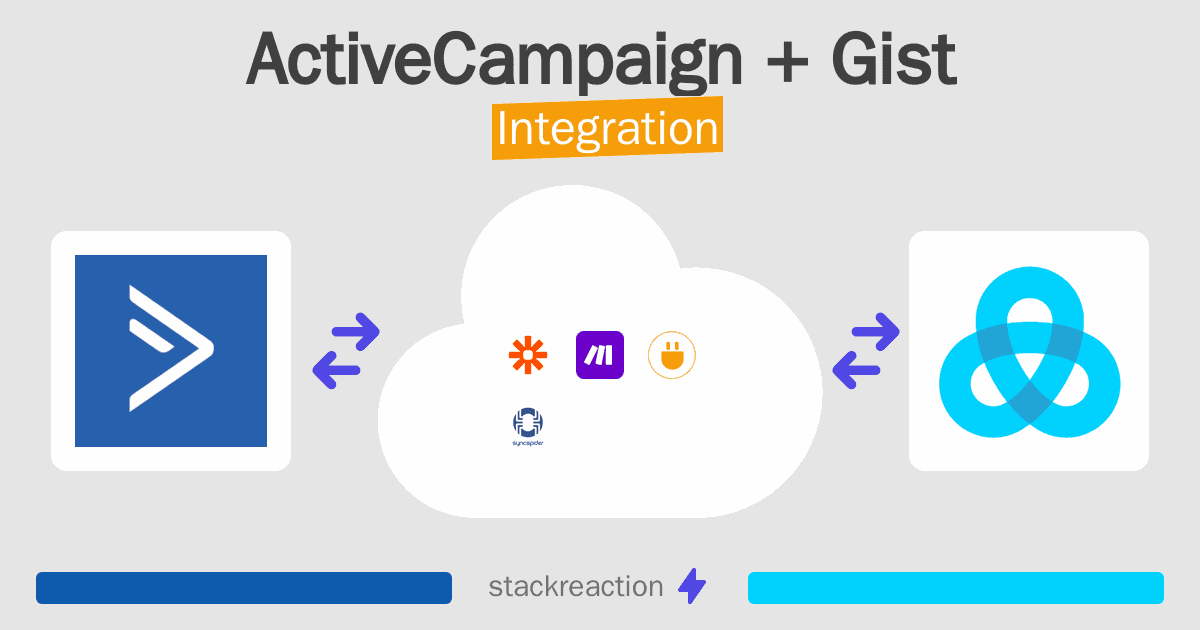 ActiveCampaign and Gist Integration