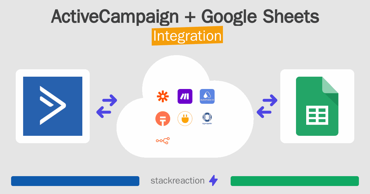 ActiveCampaign and Google Sheets Integration