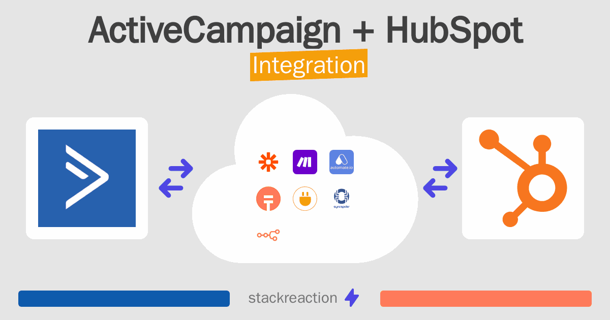 ActiveCampaign and HubSpot Integration