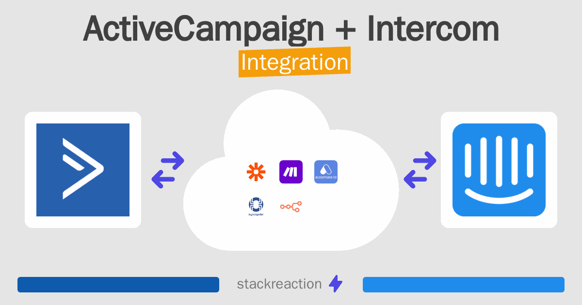 ActiveCampaign and Intercom Integration