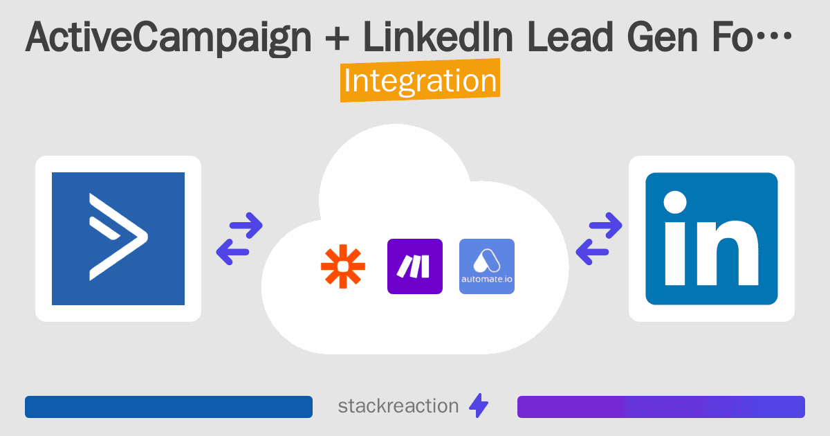 ActiveCampaign and LinkedIn Lead Gen Forms Integration