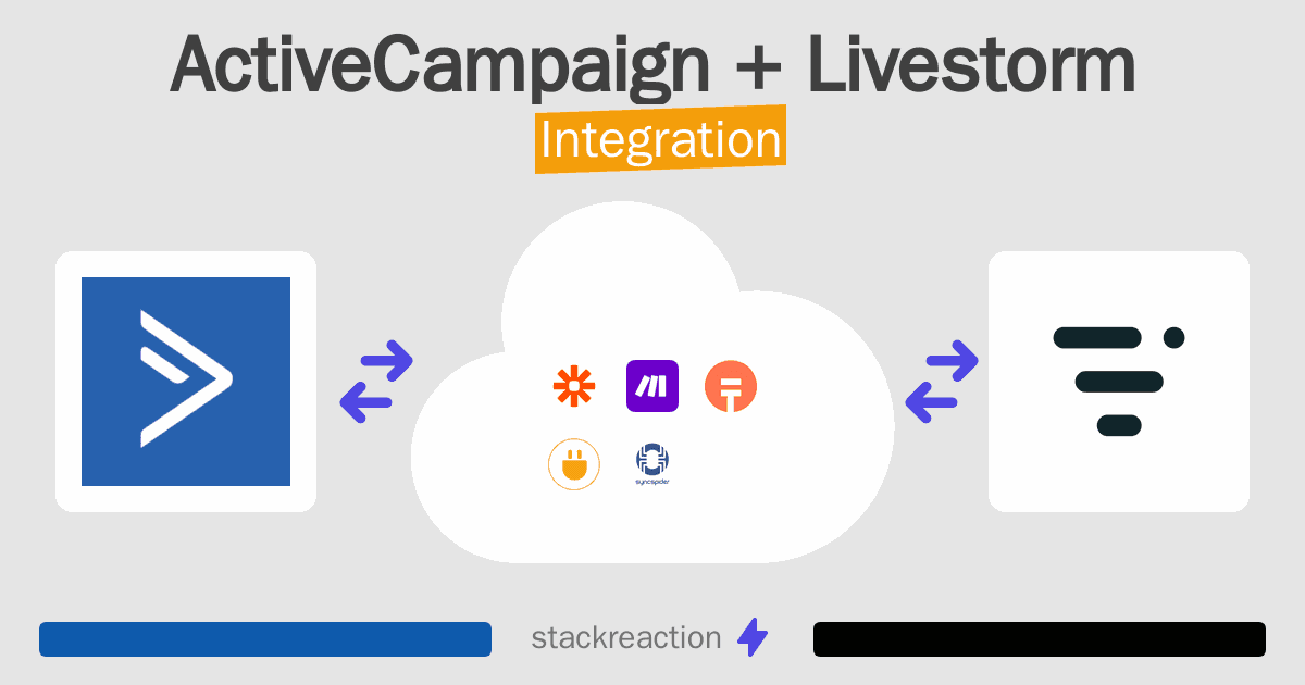 ActiveCampaign and Livestorm Integration
