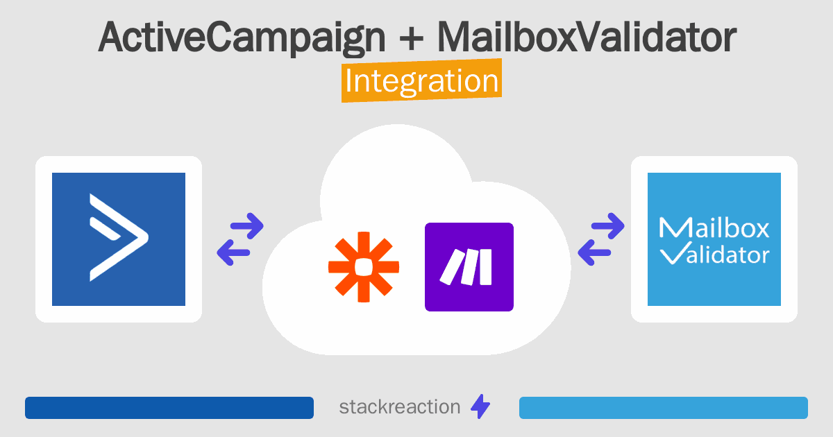 ActiveCampaign and MailboxValidator Integration