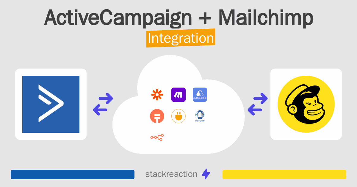 ActiveCampaign and Mailchimp Integration