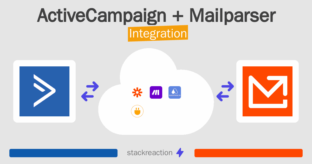 ActiveCampaign and Mailparser Integration