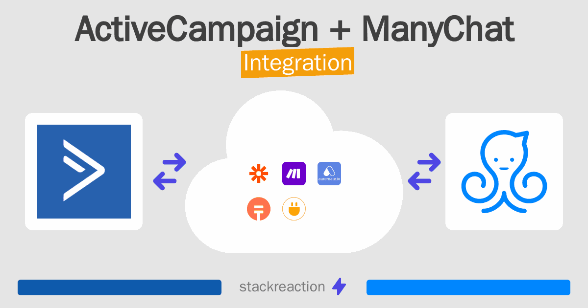 ActiveCampaign and ManyChat Integration