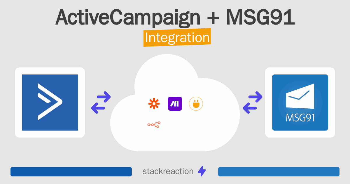 ActiveCampaign and MSG91 Integration