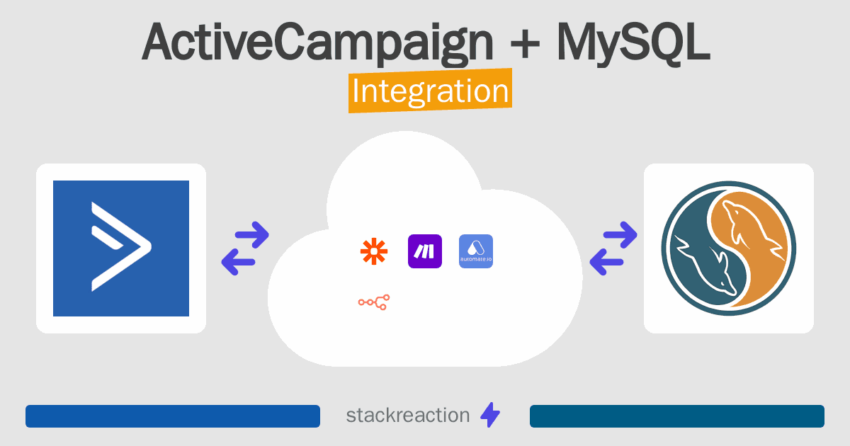 ActiveCampaign and MySQL Integration