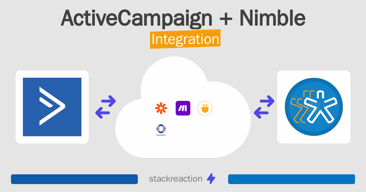 ActiveCampaign and Nimble Integration