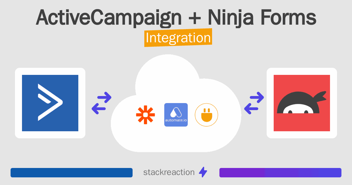 ActiveCampaign and Ninja Forms Integration