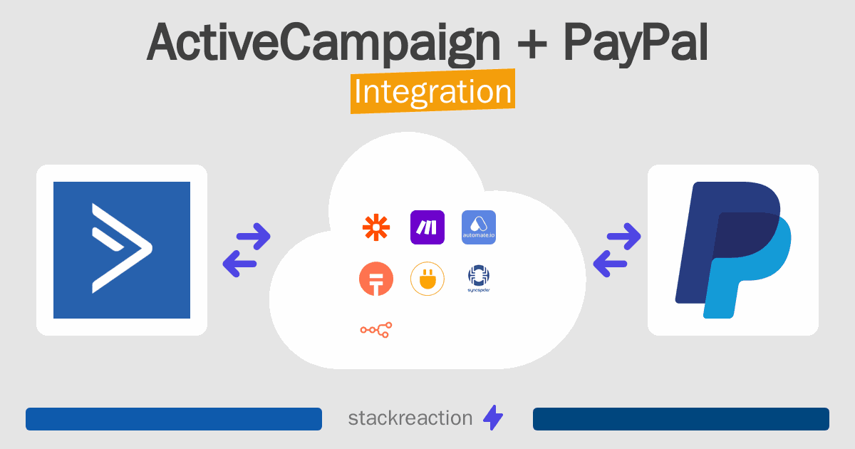 ActiveCampaign and PayPal Integration