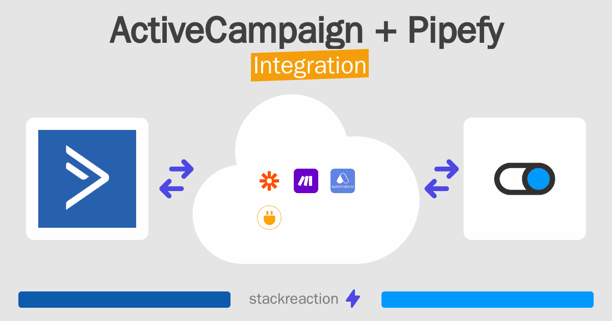 ActiveCampaign and Pipefy Integration