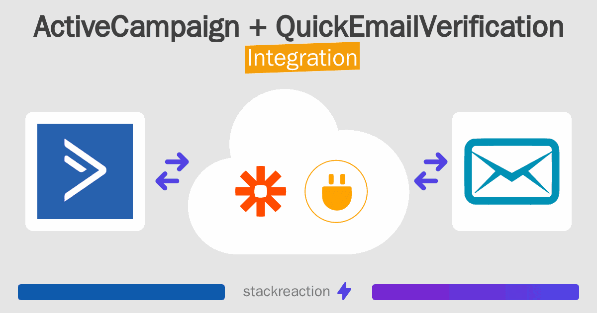 ActiveCampaign and QuickEmailVerification Integration