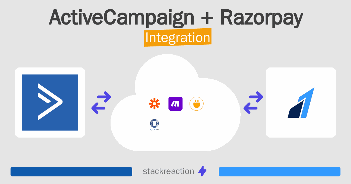 ActiveCampaign and Razorpay Integration