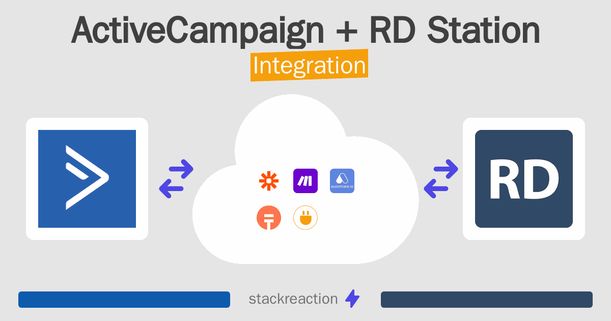 ActiveCampaign and RD Station Integration
