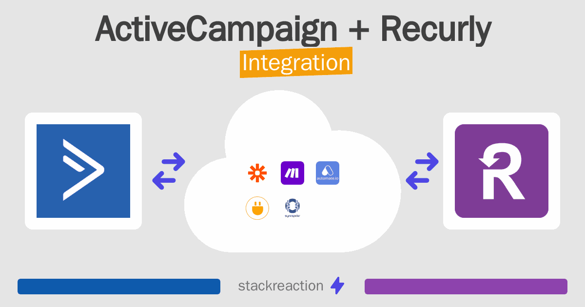 ActiveCampaign and Recurly Integration