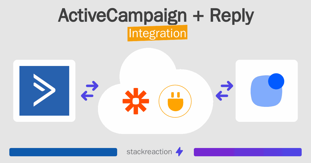 ActiveCampaign and Reply Integration