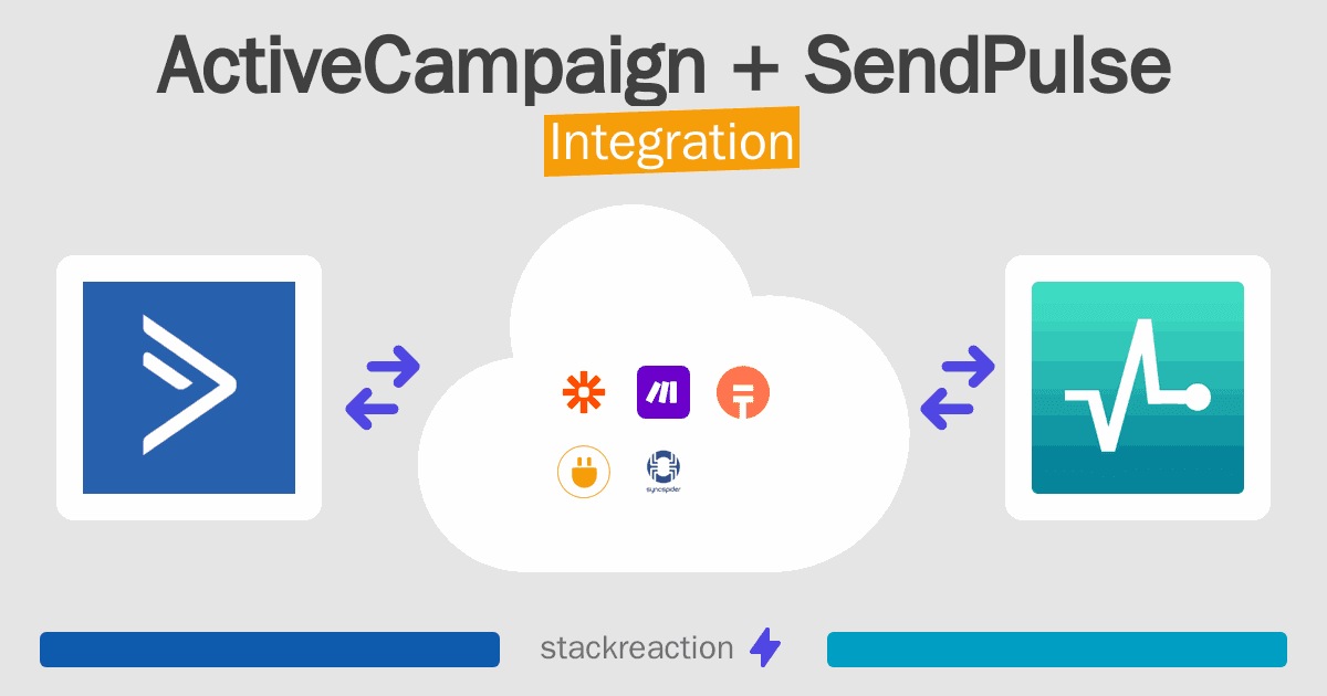 ActiveCampaign and SendPulse Integration