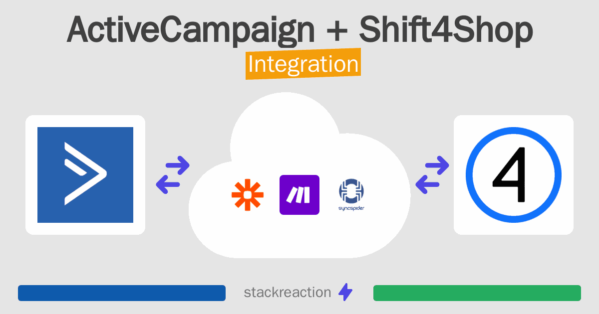 ActiveCampaign and Shift4Shop Integration