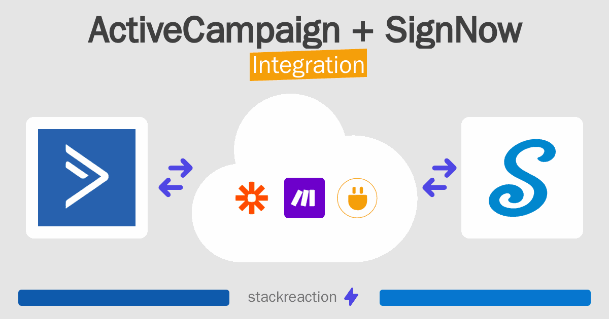 ActiveCampaign and SignNow Integration