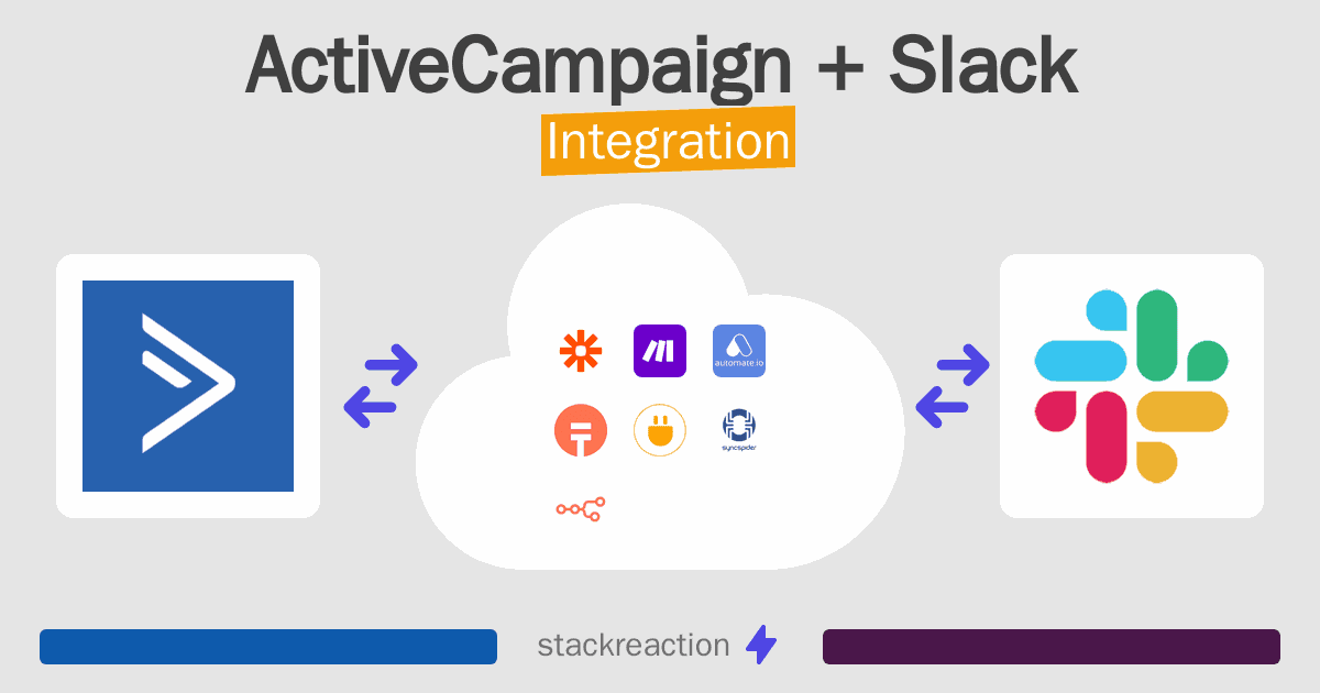 ActiveCampaign and Slack Integration
