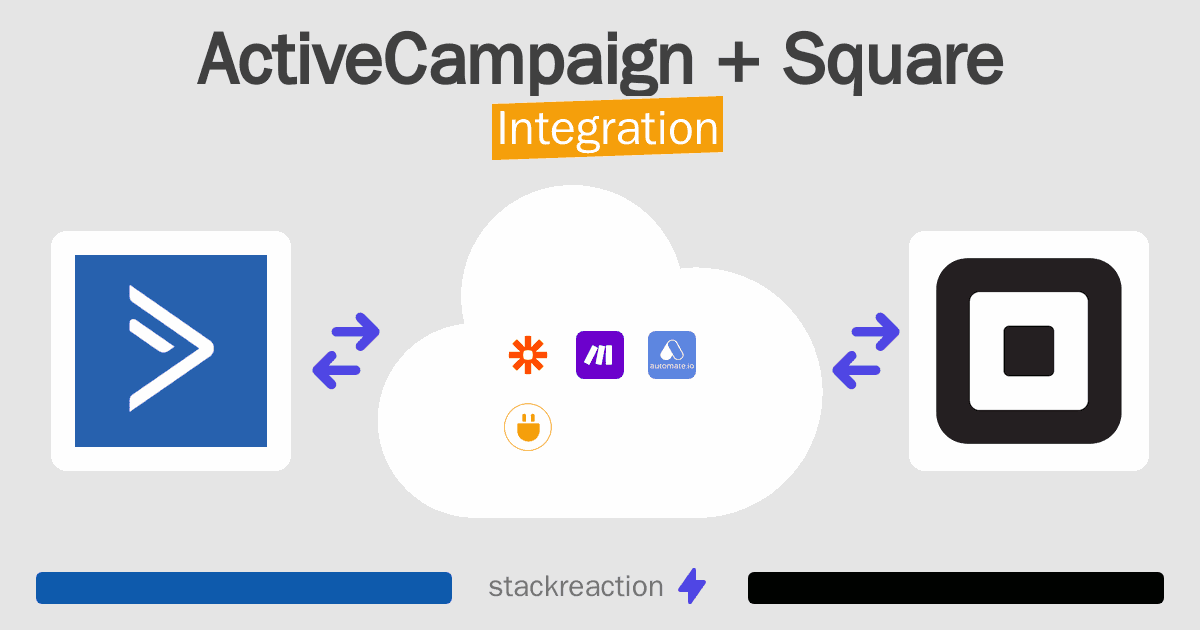 ActiveCampaign and Square Integration