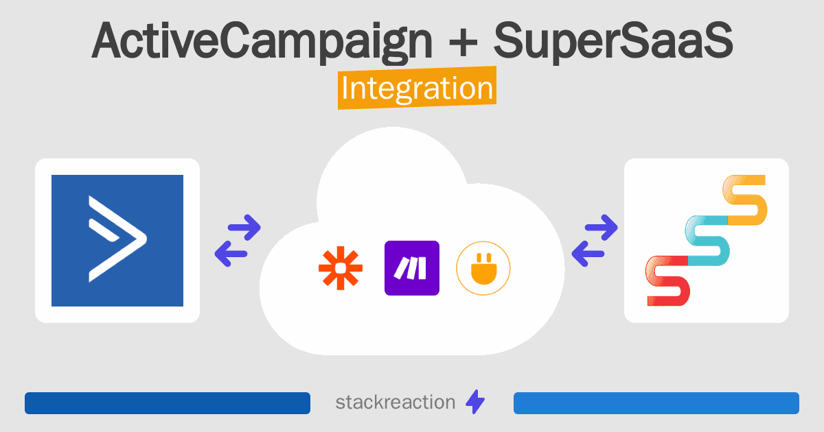 ActiveCampaign and SuperSaaS Integration