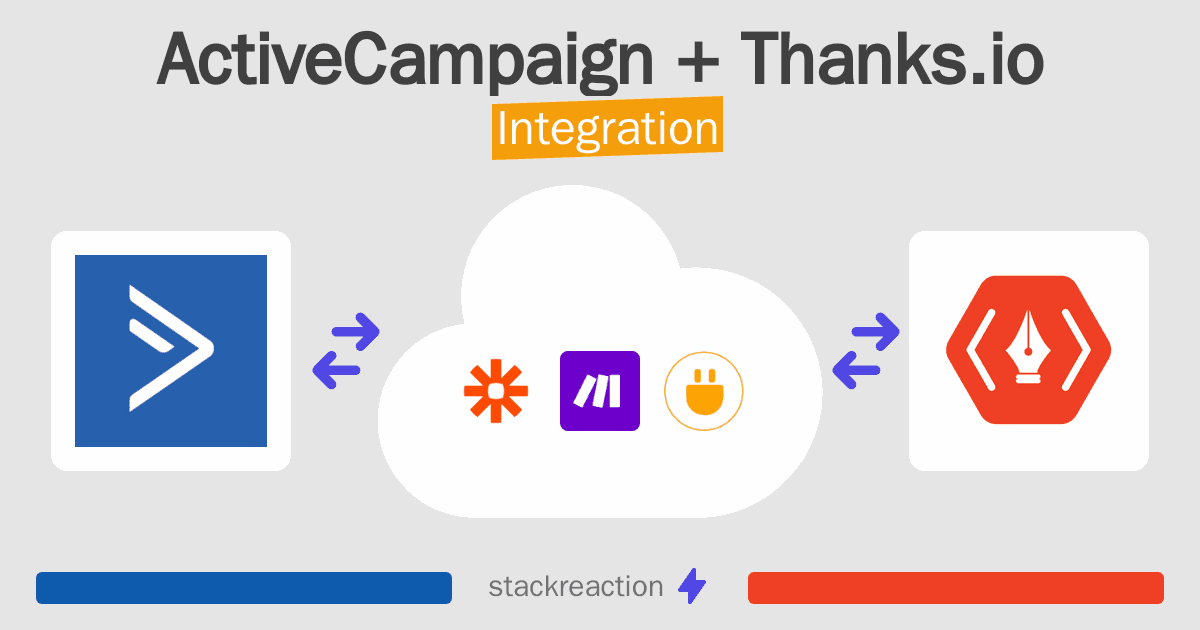 ActiveCampaign and Thanks.io Integration