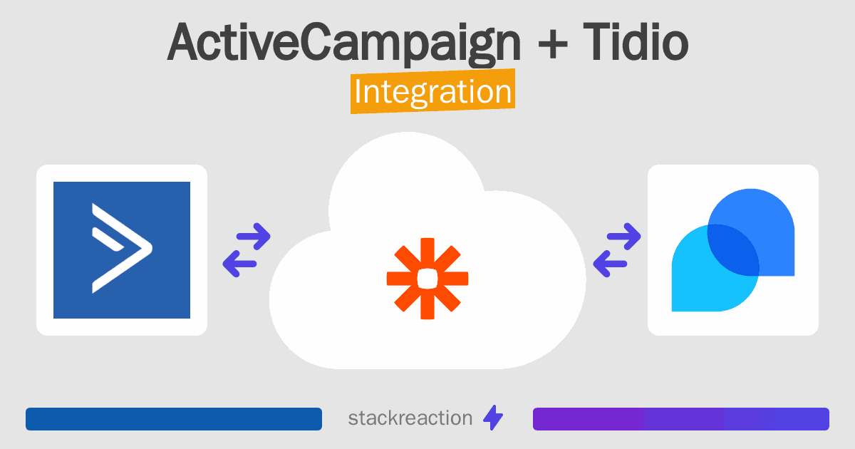 ActiveCampaign and Tidio Integration