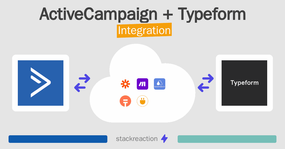 ActiveCampaign and Typeform Integration