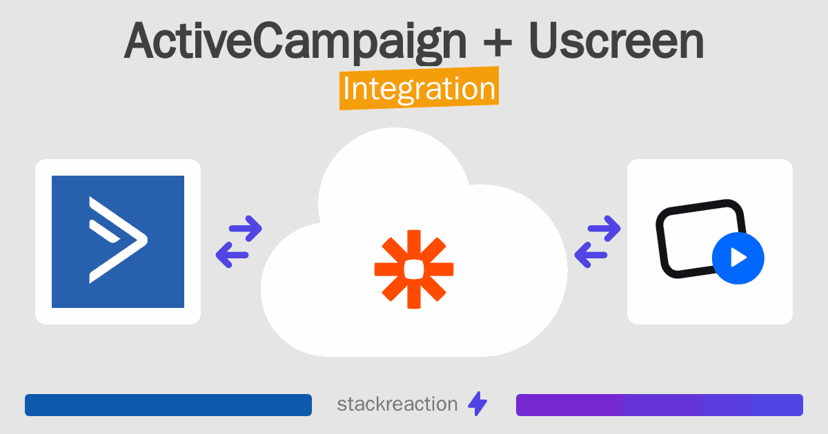 ActiveCampaign and Uscreen Integration