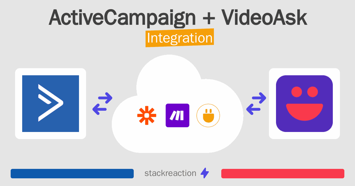 ActiveCampaign and VideoAsk Integration