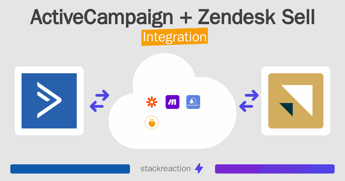 ActiveCampaign and Zendesk Sell Integration
