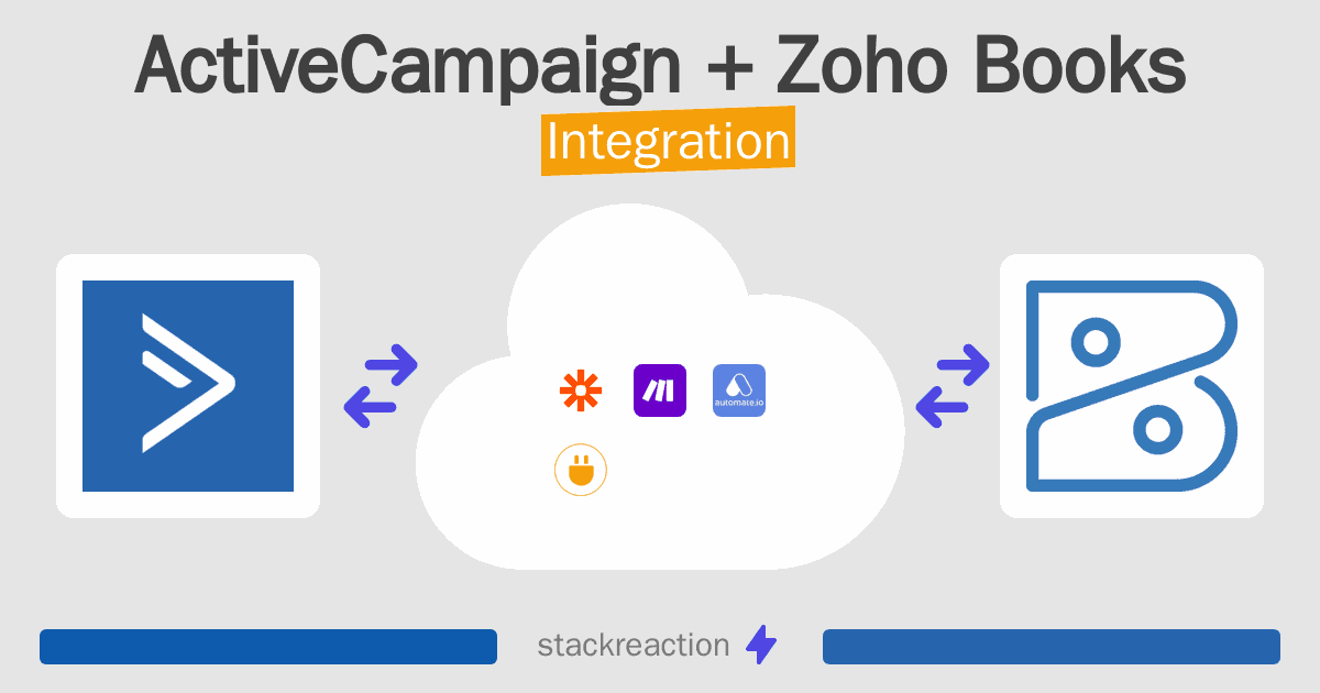 ActiveCampaign and Zoho Books Integration