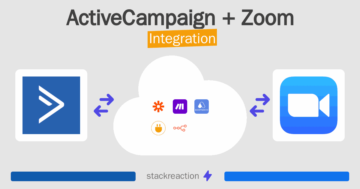 ActiveCampaign and Zoom Integration