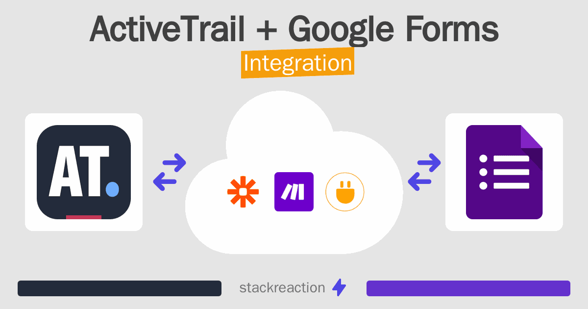 ActiveTrail and Google Forms Integration