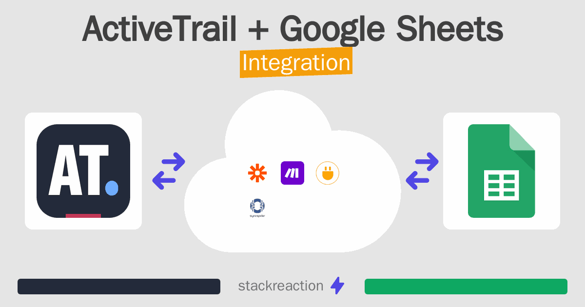 ActiveTrail and Google Sheets Integration