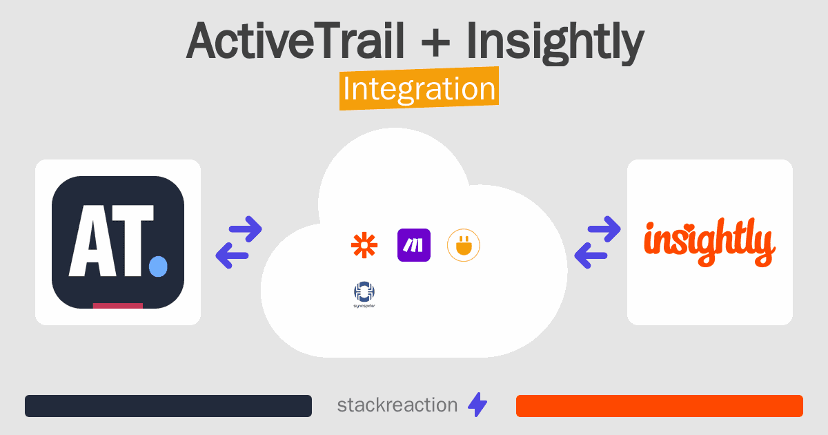 ActiveTrail and Insightly Integration