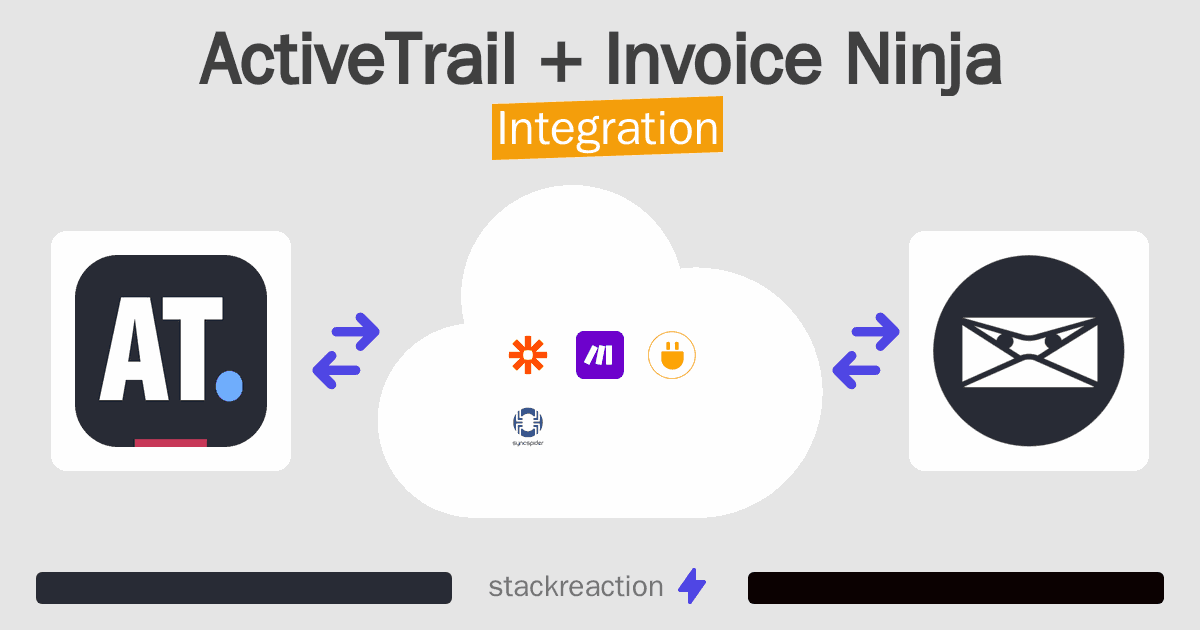 ActiveTrail and Invoice Ninja Integration