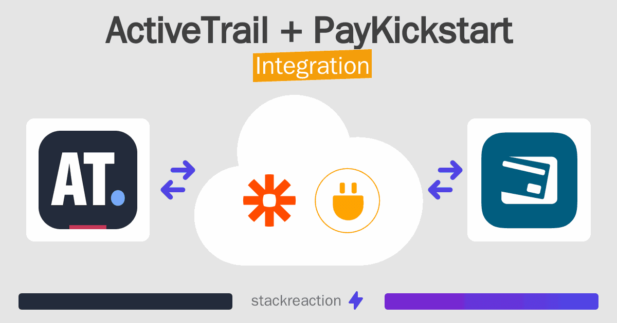 ActiveTrail and PayKickstart Integration