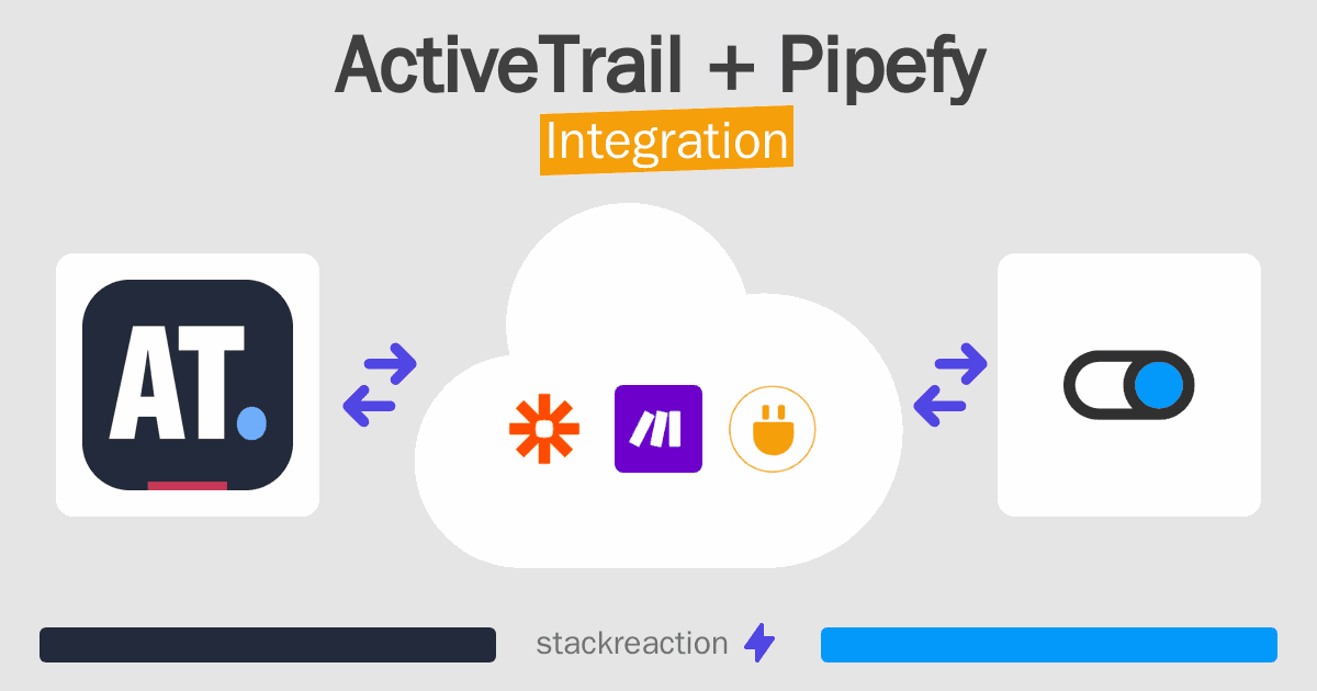 ActiveTrail and Pipefy Integration