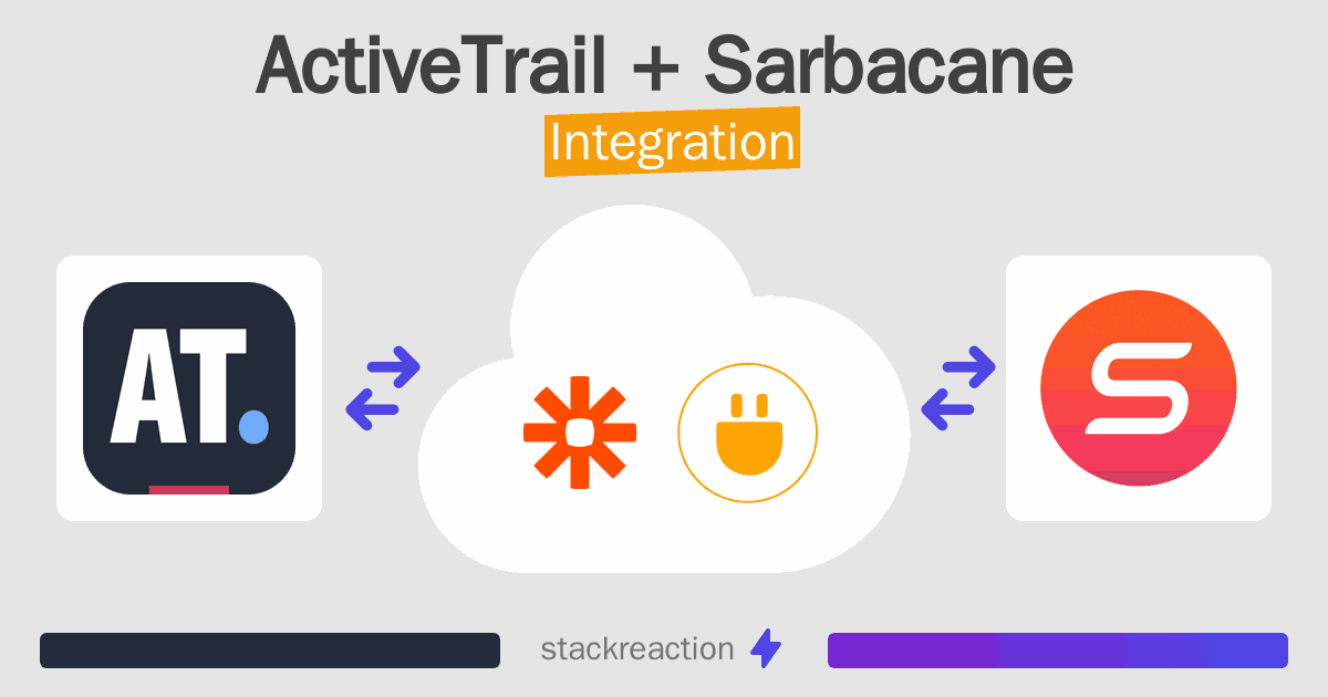 ActiveTrail and Sarbacane Integration