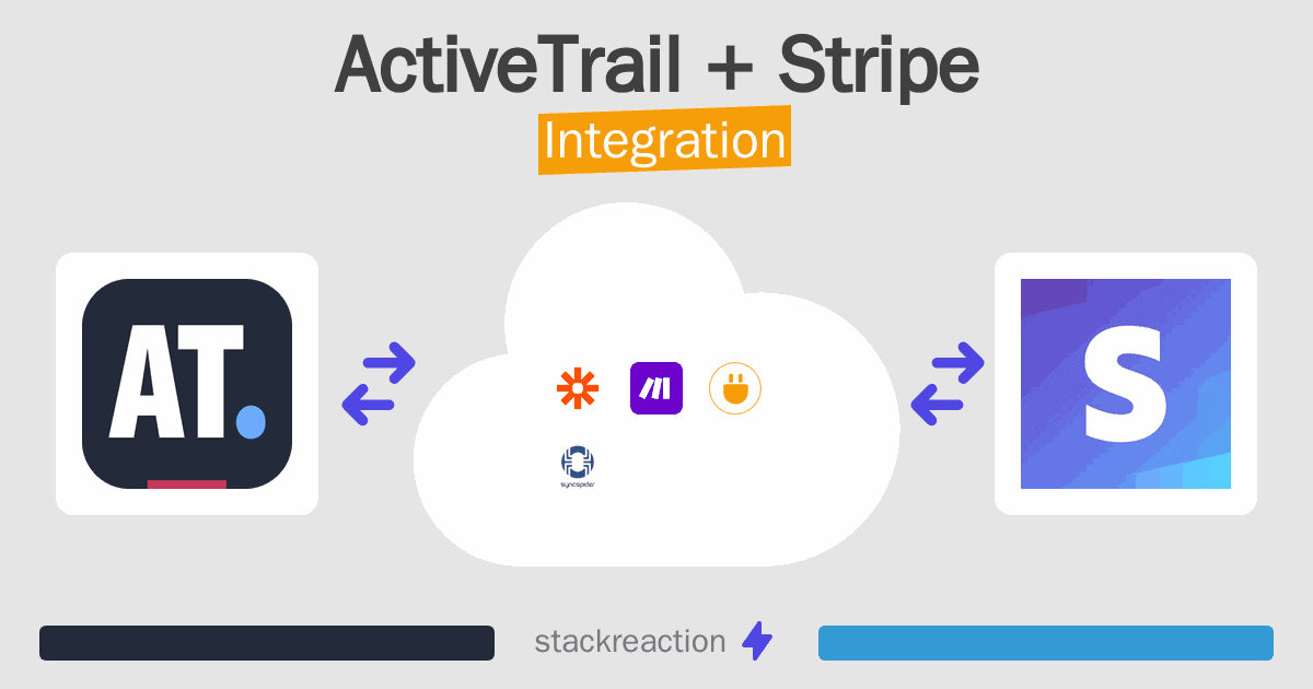 ActiveTrail and Stripe Integration