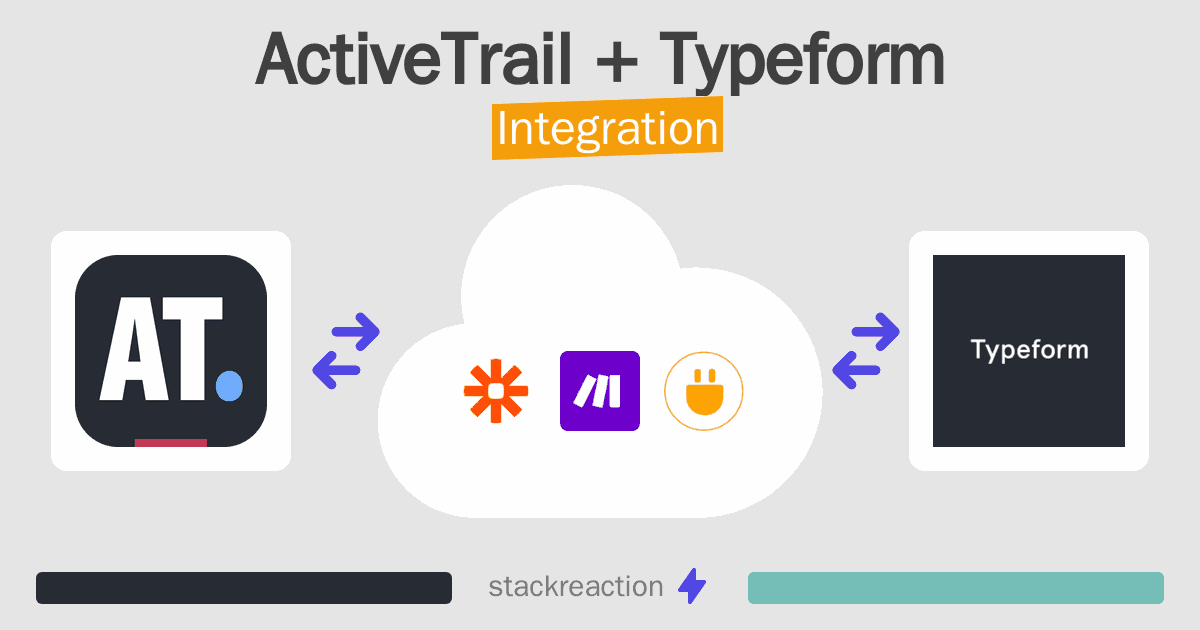 ActiveTrail and Typeform Integration