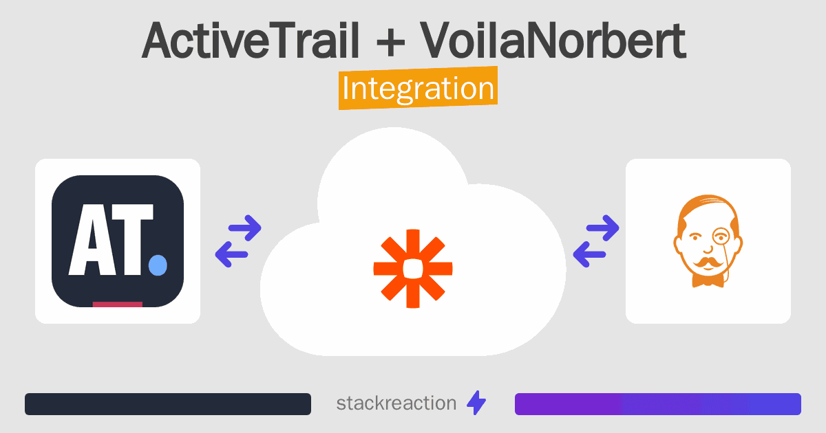 ActiveTrail and VoilaNorbert Integration