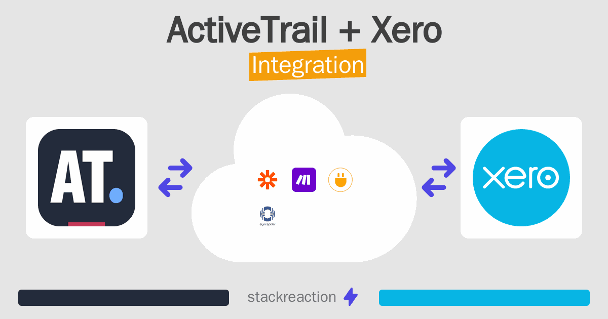 ActiveTrail and Xero Integration