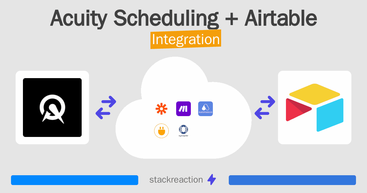 Acuity Scheduling and Airtable Integration